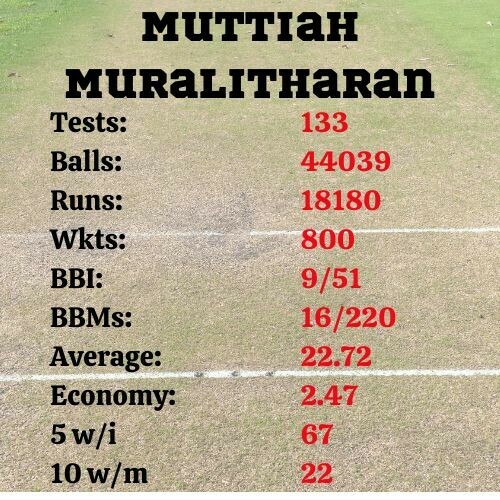 Muttiah Muralitharan